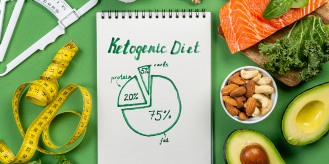 Discover how Guiltless To Go's on-demand ordering app is helping students following a keto diet find healthy low-carb options near them. Say goodbye to fast food and hello to guilt-less eating.